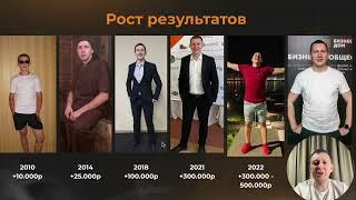 Урок: 5 правил личных финансов