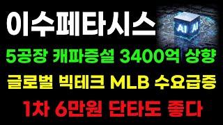 [이수페타시스 분석] 유증 3400억 상향! 글로벌 빅테크 5공장 캐파증설 요청! 신고가 재료 떴습니다! #이수페타시스전략 #이수페타시스목표가