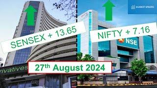 Daily Market Update: Nifty, Sensex, Top Gainers & Losers | 27th August 2024