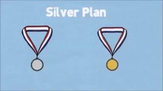 Obamacare Silver Plan Explained-ABCinsured