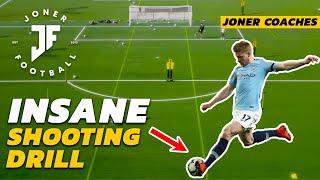 3 SHOT FINISHING DRILL FOR SOCCER️Joner Football Coaches GO HEAD 2 HEAD 