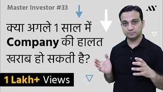 Current Ratio - Explained in Hindi | #33 Master Investor