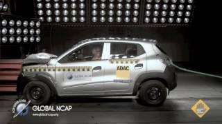 Renault Kwid (I) scores Zero Stars