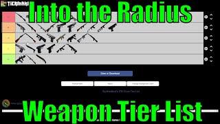 My Into the Radius Weapons Tier List (outdated)