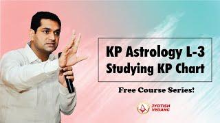 KP Astrology Basic Course | कृष्णमूर्ति पद्धति में भावचलित कुंडली पढ़ने के नियम | Rahul Kaushik