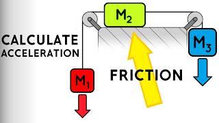 Three Block Atwood With Friction | Calculate Acceleration