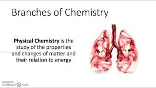 Branches of Chemistry