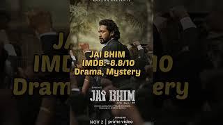 Most IMDB rating top Must watch Indian movie 