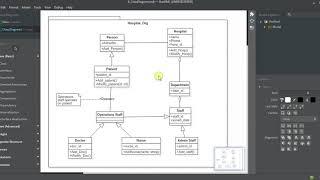 Code Generation in StarUML