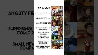 Avatar Descriptions