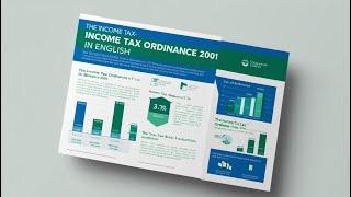 Income Tax Ordinance 2001 Explained in English #fbr #taxlaw #incometax  #Pakistan