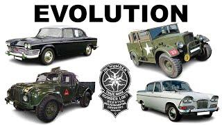 The evolution of Humber cars