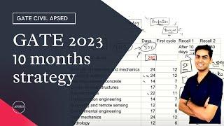 How to prepare for GATE Civil Engineering from March? | GATE 2023 Preparation Strategy - APSEd