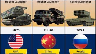 The World's Most Powerful Rocket Launchers  Unbelievable Firepower!