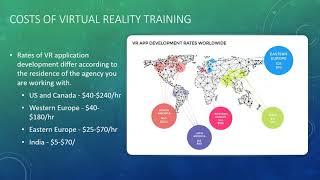 Virtual Reality Technology and its Use as a Business Tool