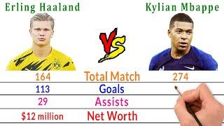 Erling Haaland Vs Kylian Mbappe Comparison Filmy2oons