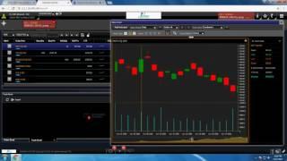 Web HTML trading version of Indira Securities