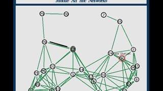 Enhanced Flooding Scheme for AODV Routing Protocol NS2 Project