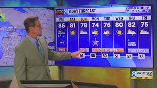 Storm Team 8 Forecast: Daybreak 083024