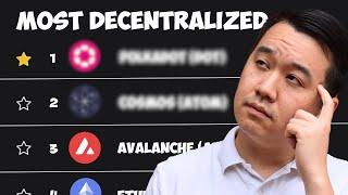 The Most Decentralized Blockchain in the World