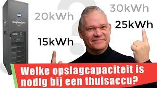 96. Welke opslagcapaciteit heb je nodig bij een thuisaccu?