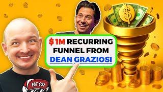 Recurring Best Sales Funnels Strategy from Dean Graziosi, Analysis Good Landing Page Example in 2024