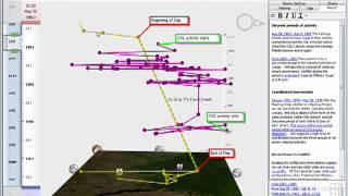 GeoTime: ICCM 2009 - Geo-temporal analysis of crisis maps with ACLED data