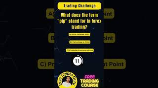 Crypto IQ Test: Can You Ace It?- By Desi Crypto Guru