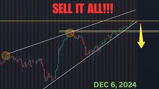 SELL IT ALL! MARKET CORRECTION? MUST WATCH!