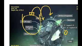 Titan Submersible aft segment,  two oxygen tanks, front dome and side rail story part 1