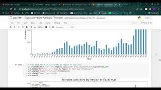 Exploratory Data Analysis  Terrorism