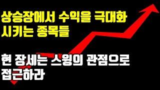 6월23일 #원전관련주 #로봇관련주 #ai관련주 돌아가면서 올리는 장세이니 강한 섹터에 집중 하라. #관심종목 #종목분석 #차트분석 #차트강의 #주식초보 #단타종목 #단타방법