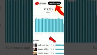 Views Kaise Badhaye Youtube Par | How To increase Views #shorts #viral #ytshorts