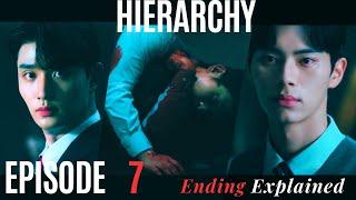 Hierarchy Episode 7 [Ending Explained]: Kang Ha  Jae-i  Ri-an | Shocking Twists & New Beginnings 