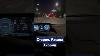 #автозапчасти расход. Стария. Корея. Гибрид. #automobile