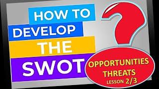 How to do the external analysis for the SWOT using Porter's 5 forces and PESTLE (PESTEL) analysis!