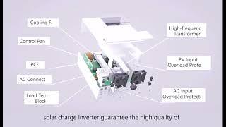 All in one solar charge inverter