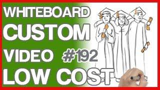 wizMotions Animated Video Production Has the Best Pricing and Rates in the Industry