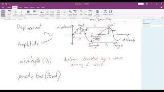 IGCSE Properties of Waves online class in Arabic (John Heshmat)