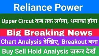 reliance power today news,reliance power latest news,reliance power share analysis,rpower price targ