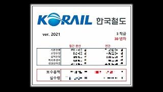 한국철도공사는 얼마나 받을까? KORAIL 코레일 연봉 계산