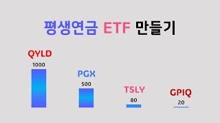 GPIQ를 평생연금 ETF로 만들어 볼게요