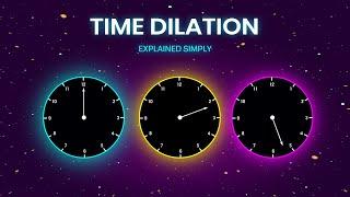 Einstein’s Special Relativity Theory | Does Time really Slow down