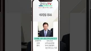 대선 후보 사는 아파트, 알고 보니 여긴데요?