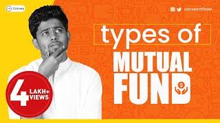 Types of Mutual Funds in Hindi | What Type of Mutual Fund Should You Invest in?