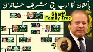 Sharif Family Tree | Nawaz Sharif family tree | Ruling Families of Pakistan | Infotainment Channel