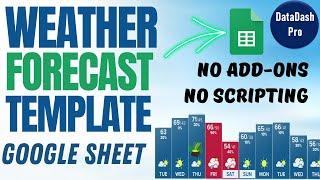 Google Sheets Template 15-Day Weather Forecast for Any City in the World (Simple Formula!)