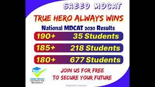 SAEED MDCAT RESULTS REVIEW