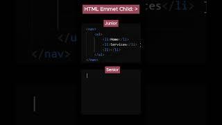 How to use Emmet for fast HTML coding | Emmet abbreviations | Emmet HTML shortcuts | fast code 2024