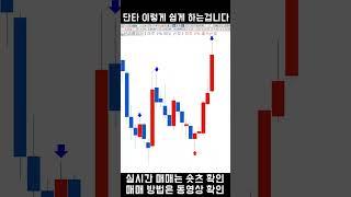 #단타 는 이렇게 쉽게 하는겁니다